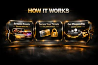 a black background with the words how it works